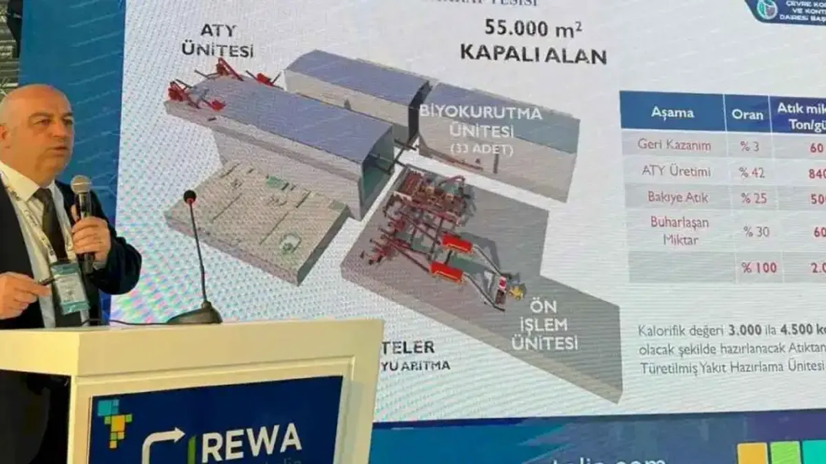 Kocaeli'nin 'Sıfır Atık' hamleleri Adana'da paylaşıldı