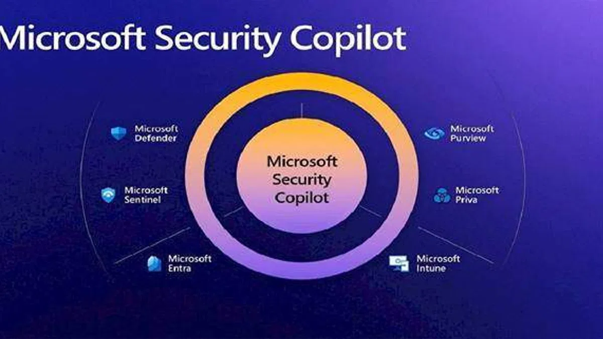 Microsoft, Güvenlik Uzmanları için Security Copilot’u Tanıttı
