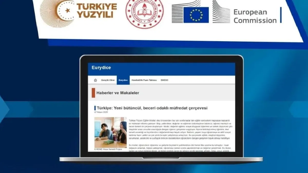 Türkiye'nin eğitim modeli Avrupa Eğitim Bilgi Ağı'nda yayımlandı