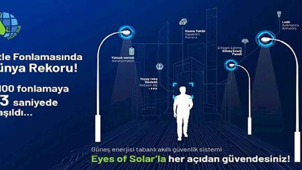 Eyes of Solar dünya kitle fonlama rekoru kırdı! Girişim sadece 43 saniyede %100 fonlandı