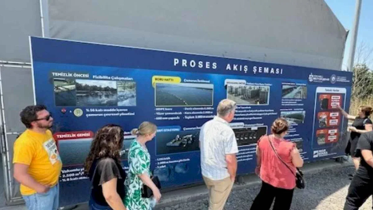 İSU’nun çevre dostu projeleri ilgi görmeye devam ediyor