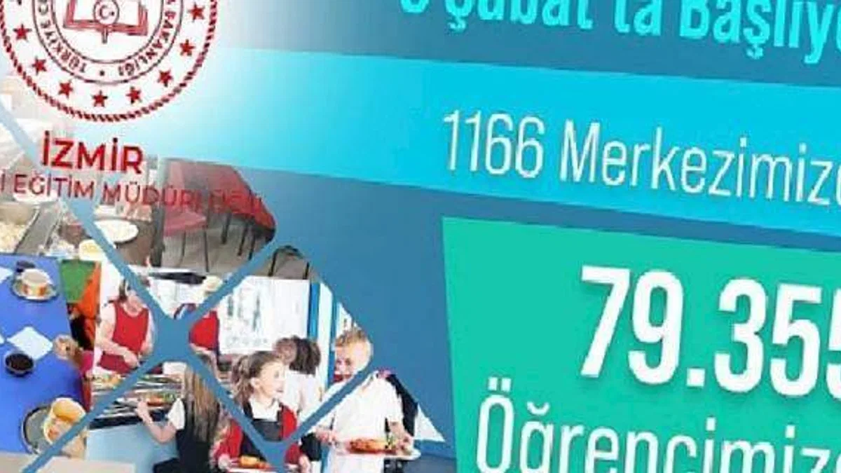 İzmir İl Milli Eğitim Müdürlüğü 79.355 Öğrenciye Ücretsiz Yemek Hizmeti Verecek