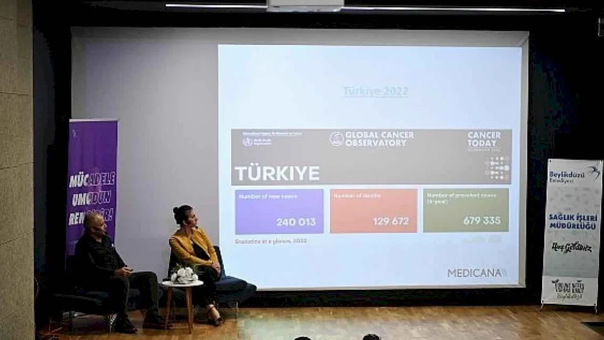 Kanserden Korkma, Bilinçsiz Kalkmaktan Kork