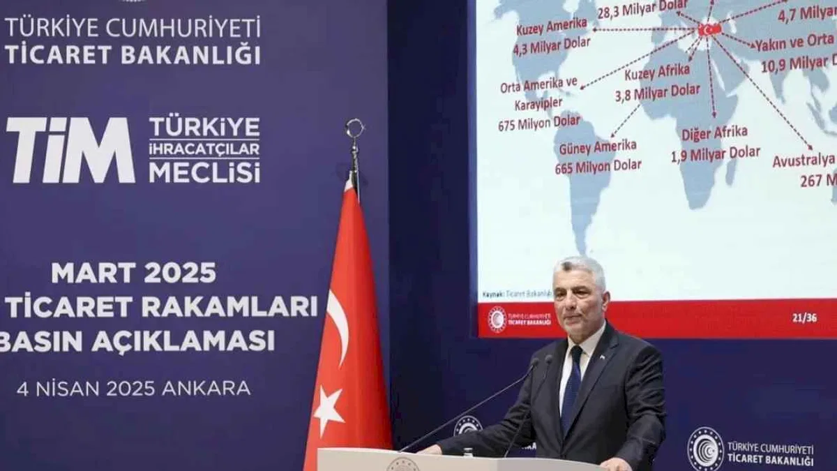 İthalat ve ihracatta yükseliş sürüyor