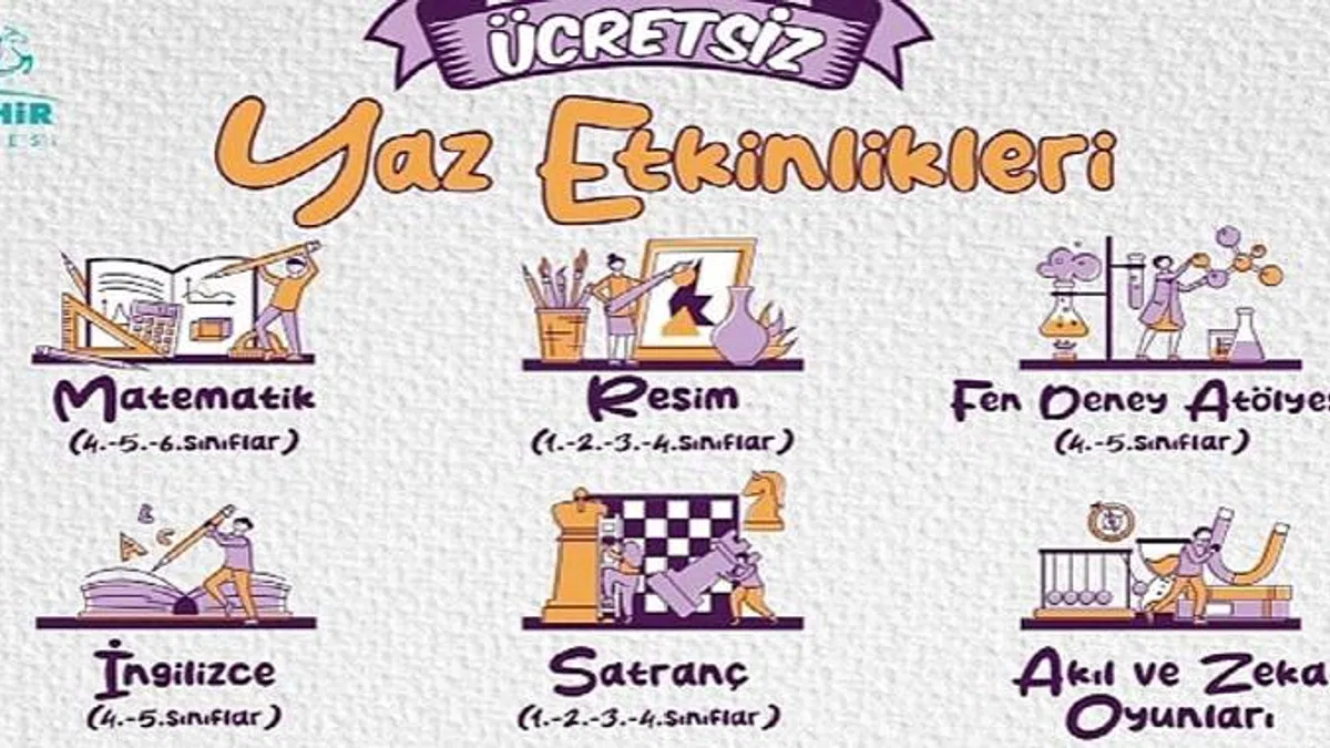 Nevşehir Belediyesi Gönüllü Eğitim Merkezi Yaz Etkinlikleri Başlıyor